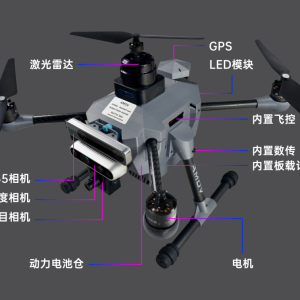 無人機自主飛行全套解決方案來啦！涵蓋控制、規(guī)劃、SLAM、目標檢測、集群控制！ ...